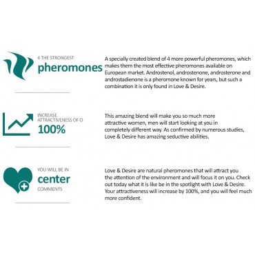 Smaržas ar feromoniem Love&Desire 50 ml